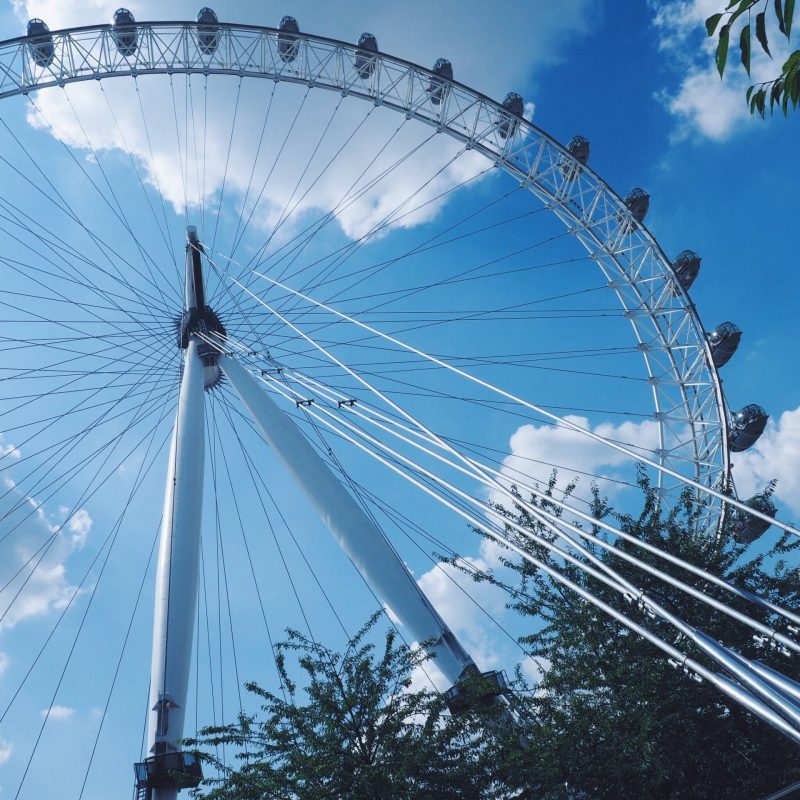 Sightseeing and the London Eye